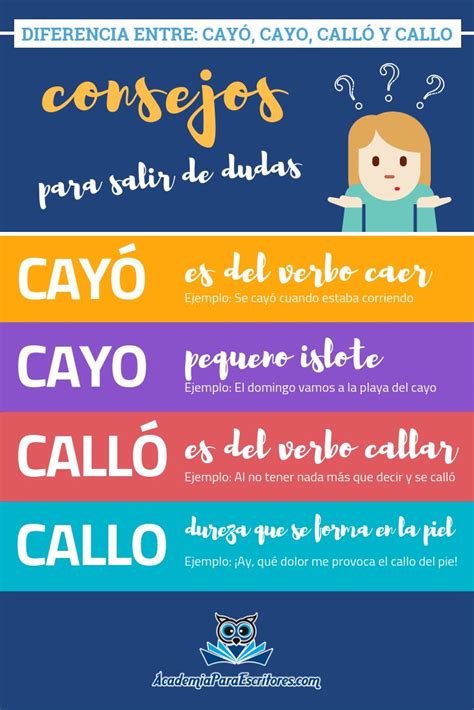 callar o cayar|callar o cayar significado.